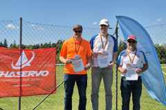 Contest Eurotour 2025